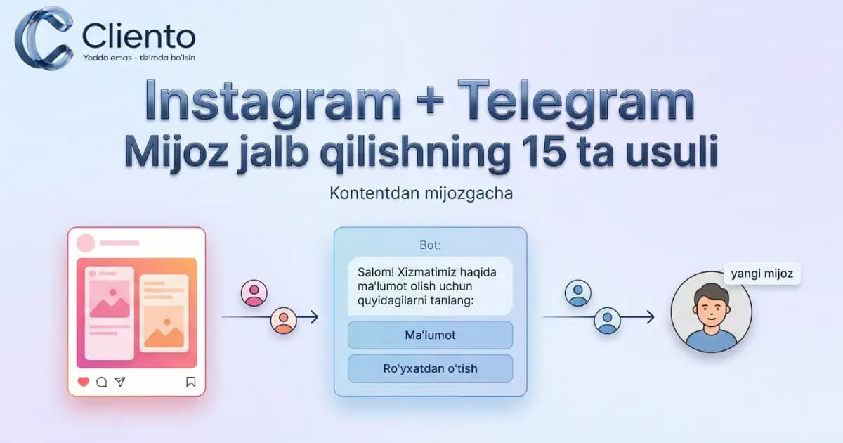 Instagram va Telegram orqali O'zbekistonda mijoz jalb qilishning 15 ta usuli