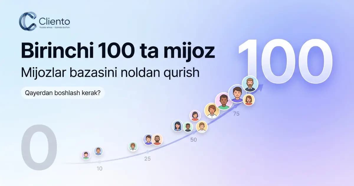 Mijozlar bazasini noldan qurish: birinchi 100 ta mijozni qanday yig'ish kerak