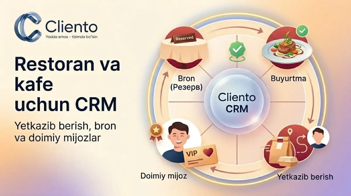 Restoran CRM'da yetkazib berish buyurtmalari va stol broni ekrani