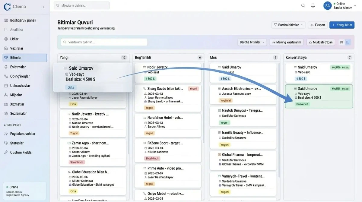Bitimlar pipeline ko'rinishi