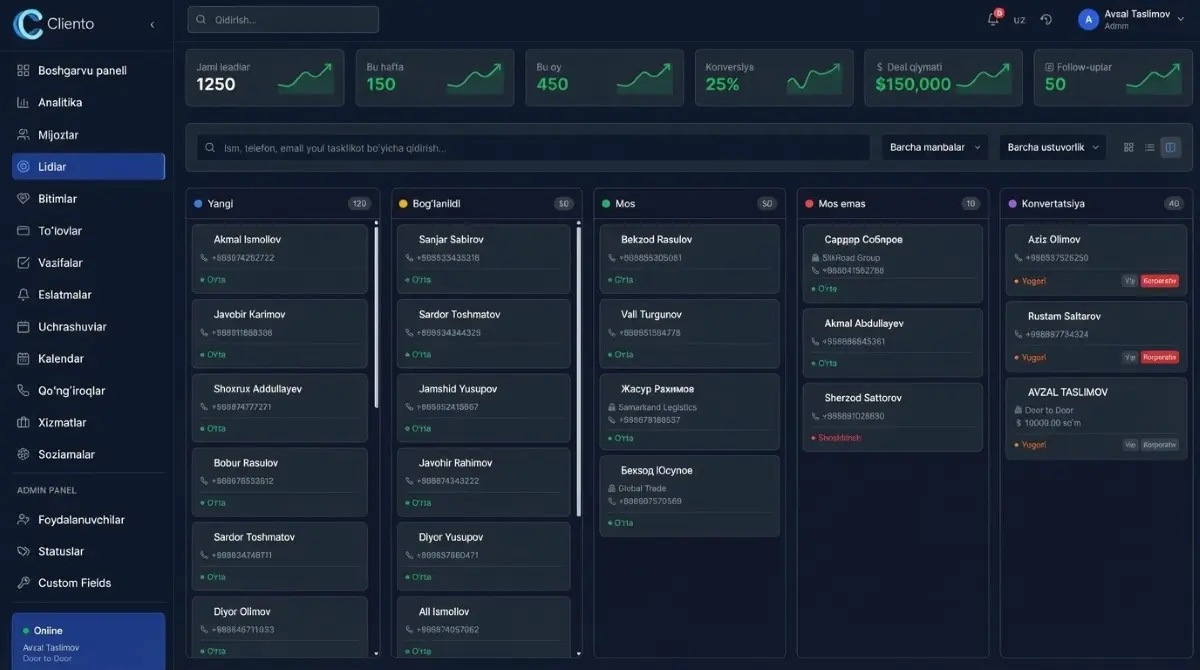 CRM da Kanban pipeline ko'rinishi — bitimlarni bosqichma-bosqich kuzatish