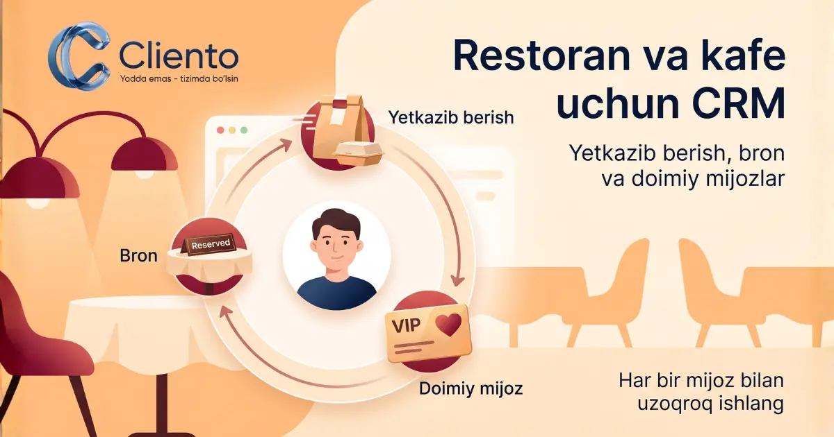 Restoran va kafe uchun CRM: yetkazib berish, bron va doimiy mijozlar
